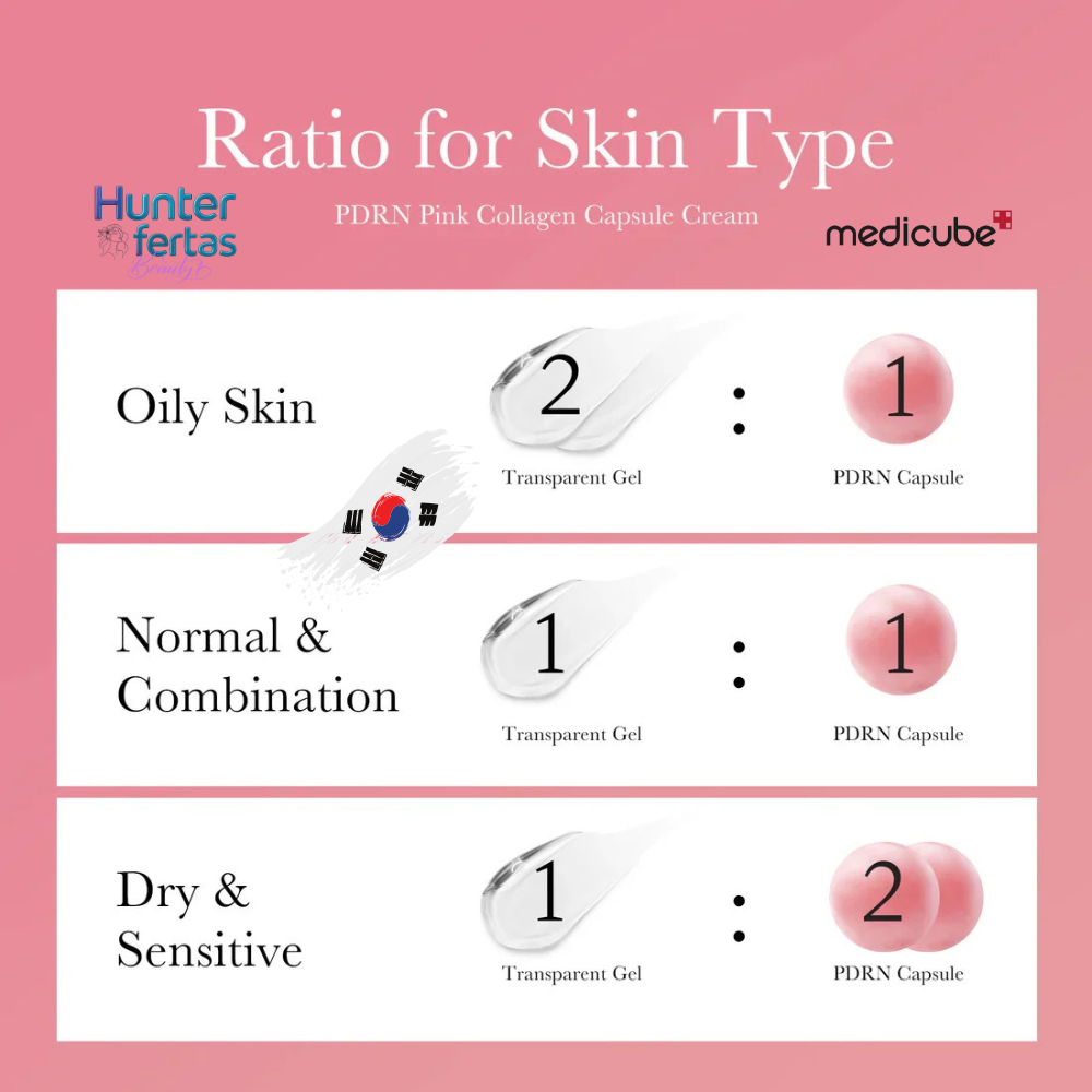 CREMA MEDICUBE DE CAPSULAS DE PDRN 55 GR