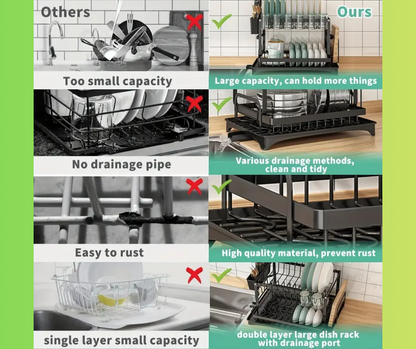 🧼 Estante Organizador y Escurridor de Platos 4 en 1 – Ahorra Espacio y Mantén tu Cocina Impecable