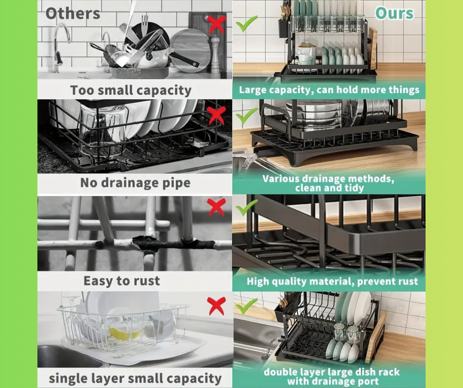 🧼 Estante Organizador y Escurridor de Platos 4 en 1 – Ahorra Espacio y Mantén tu Cocina Impecable